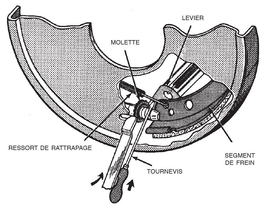 frein-arriere-tambour-jeep-1.jpg
