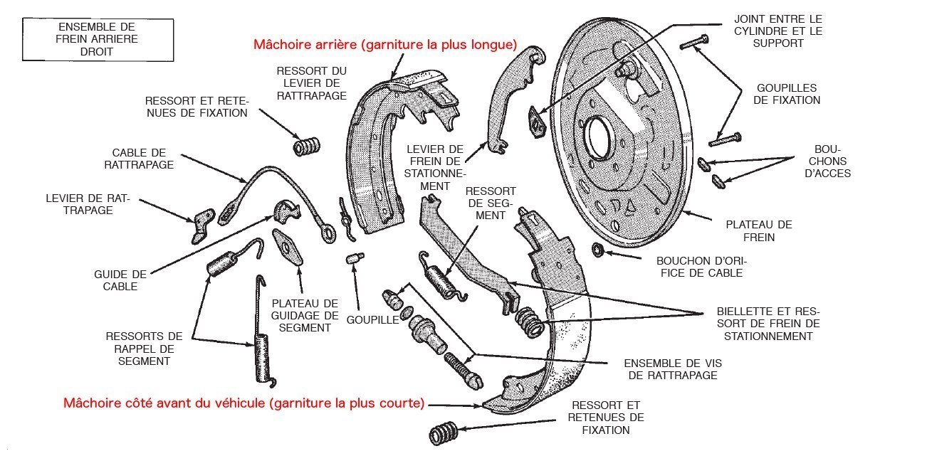 frein-arriere-tambour-jeep.jpg